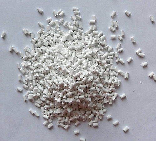 顏料鈦白粉與塑料色母料 相輔相成的新材料革命